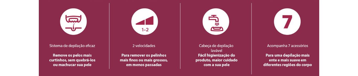 Depilador Elétrico Philips Satinelle Essential com 7 acessórios Rosa - BRE285/00